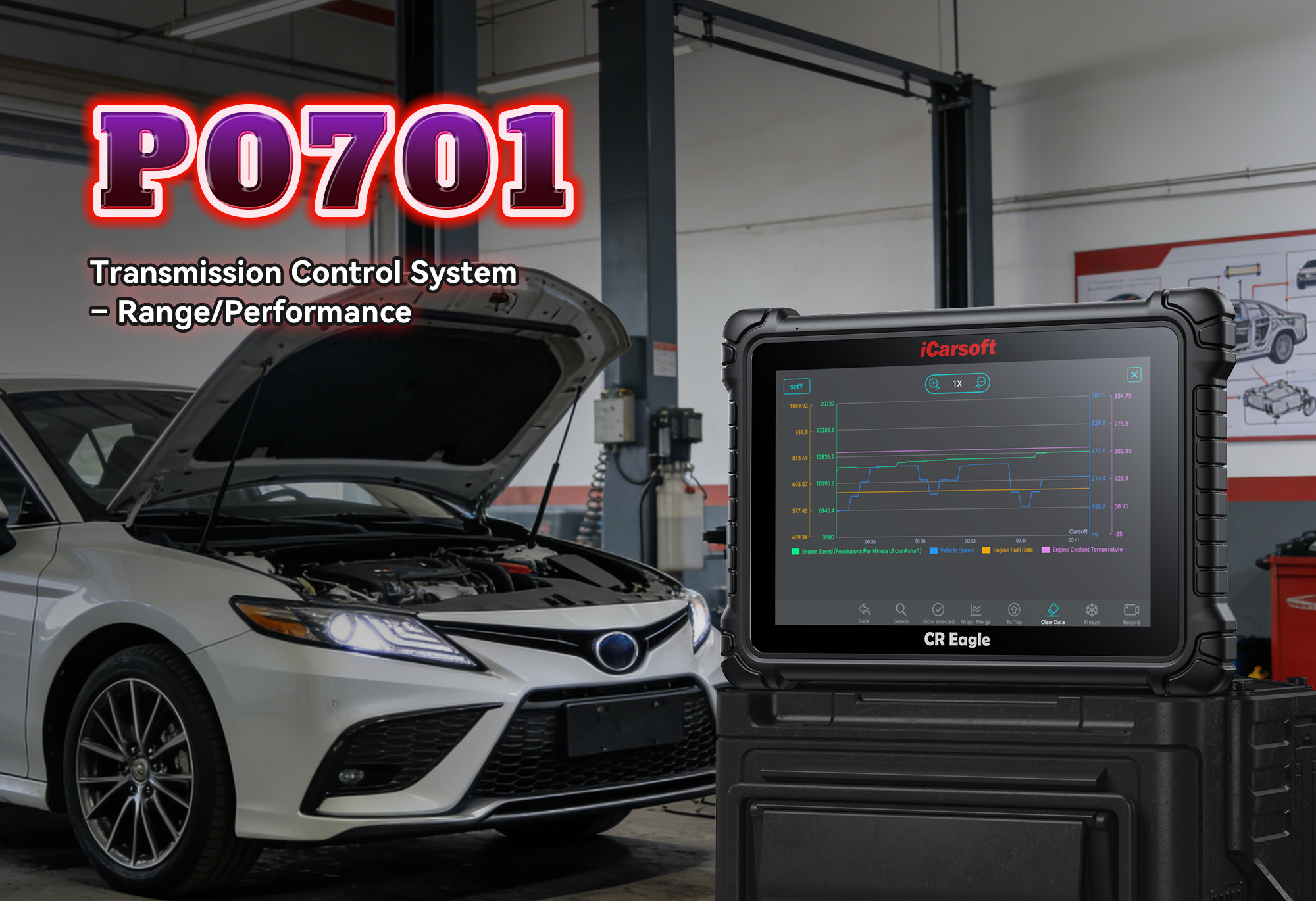 iCarsoft CR Eagle Diagnosing P0701 Transmission Control System Malfunction
