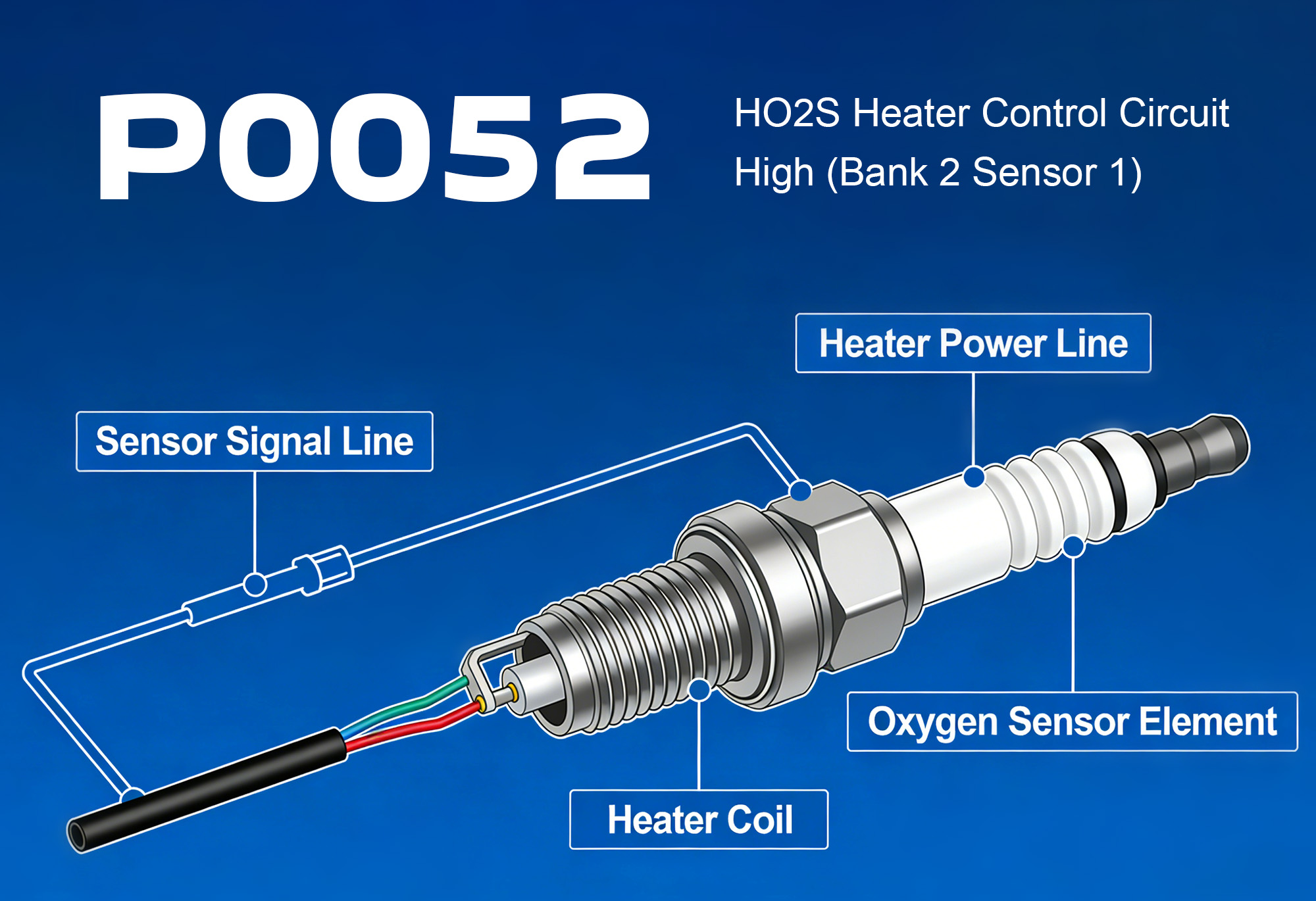 iCarsoft CR Eagle P Diagnosing P0052 HO2S Heater Circuit High Voltage Fault