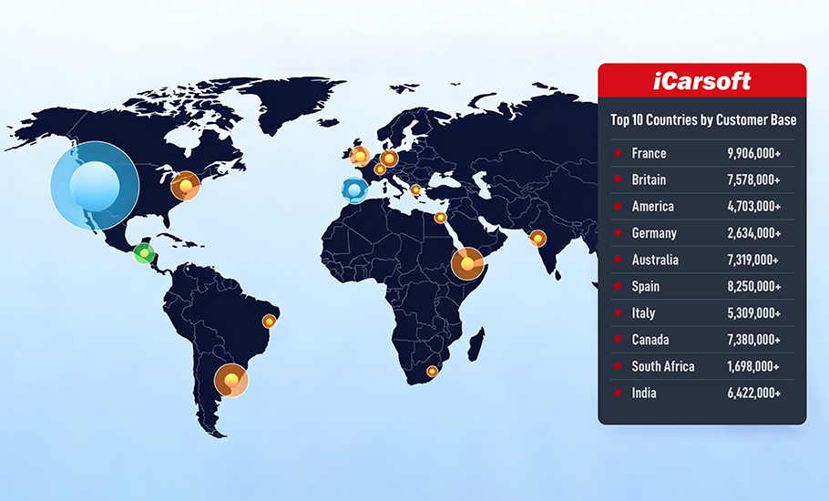 Global Reach
